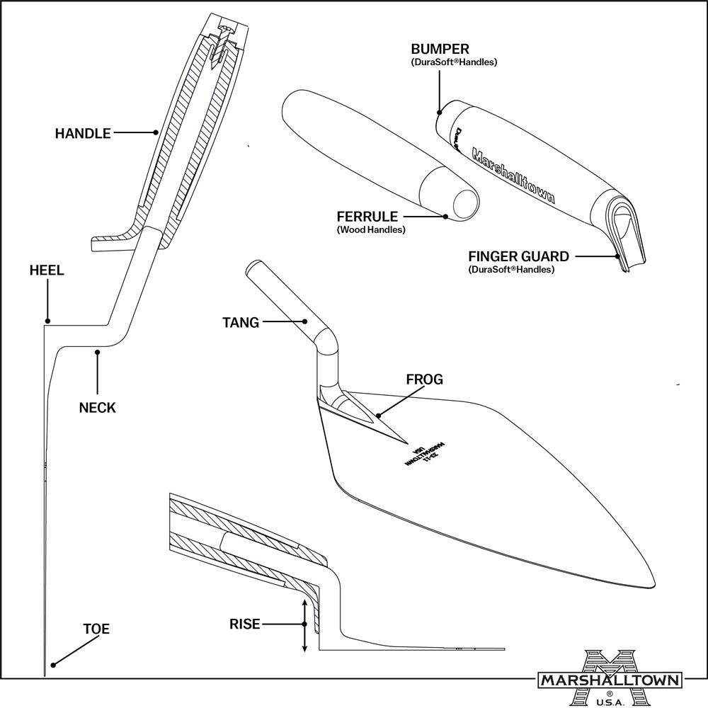 Brick trowel parts breakdown